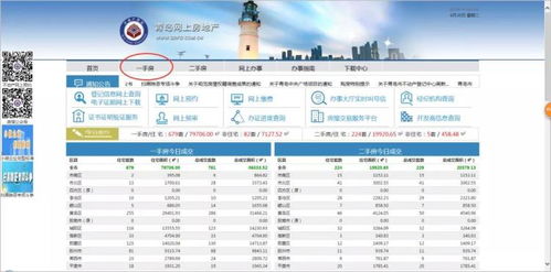 哪些网站是购房者必备的买房自助平台？精选推荐一览！