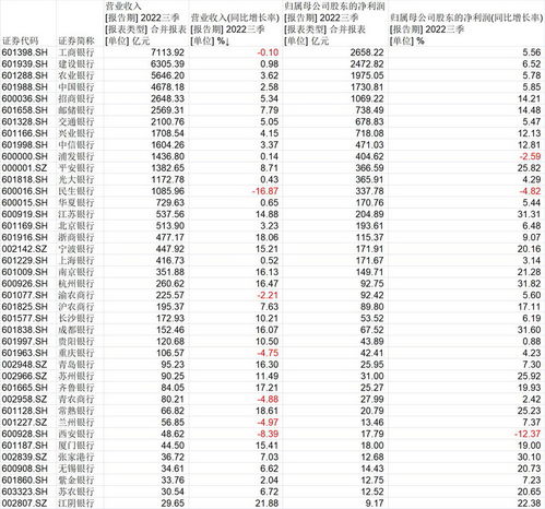 首次品质退款率1%是否偏高？合理数值范围又是多少？
