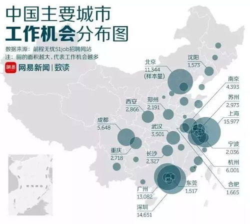 大学副业专业究竟是什么？它如何助力学生全面发展？