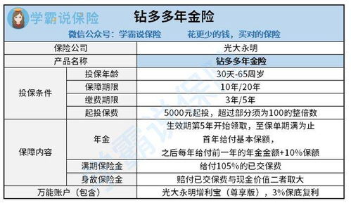 苏州地区有哪些靠谱的接单平台值得一试？