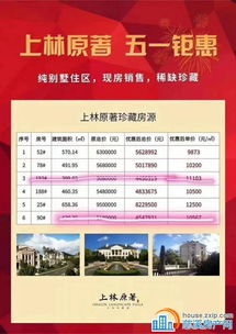 哪些自助团购网站在上林地区表现优异？这是您需要的完整名单吗？