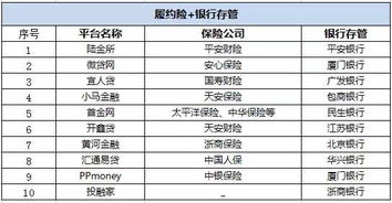 哪些自助兼职平台最正规？一份数据驱动的正规自助兼职平台排名解析