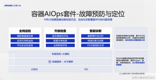 衣乐仓质量可靠吗？其商品真实性如何保证？