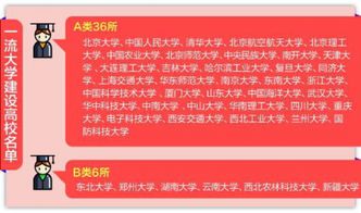 河南农村副业哪家强？最新排行榜告诉你！