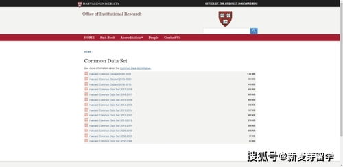 哪些是最新的自助留学网站大全？一站式指南在这里！