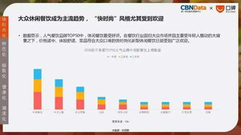 哪个城市旅游投入产出比最低，为何游客不愿消费？