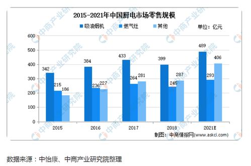 哪些自助入仓平台是当前行业中的佼佼者？