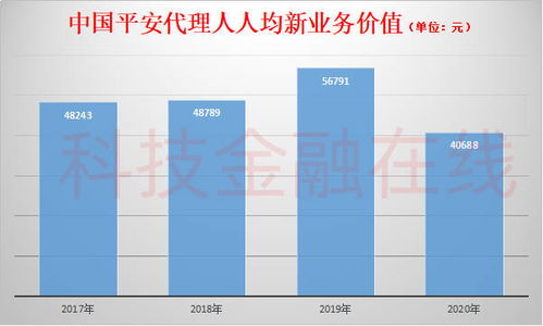 1688代销模式真的能带来稳定收益吗？值得一试吗？