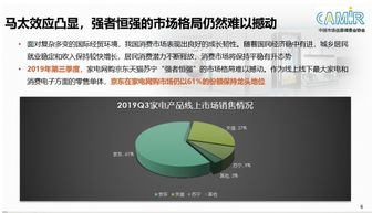 哪些电商平台在自助电商领域表现优异，值得推荐？