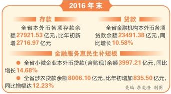 如何在杭州实现高效赚钱与稳健存钱？