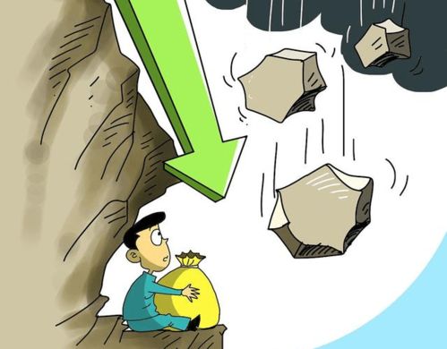 你知道目前股市哪个板块盈利能力最强吗？