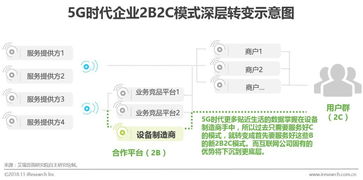 ABM模式真的能赚钱吗？它的盈利秘诀是什么？