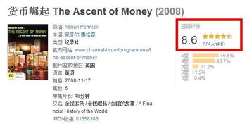 1999年有哪些热门生意能快速盈利？你错过了吗？