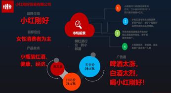卖黑茶真的能盈利吗？市场前景与赚钱潜力分析