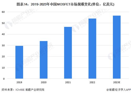 2024年投资网吧还能盈利吗？市场前景如何？