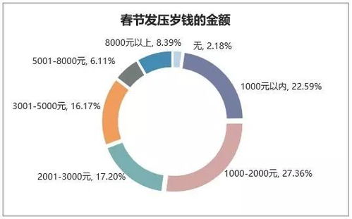 哪些线下自助化妆平台正流行？探索化妆新趋势的奥秘！