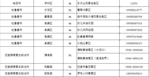 哪些美国自助游平台位居排行榜前列，你知道吗？