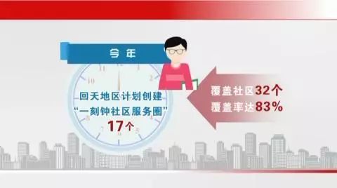 惠普体检效果如何？服务质量是否令人满意？