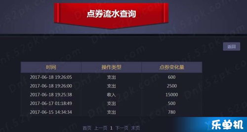 哪些网站的自助游戏功能最受欢迎？好用程度如何评估？