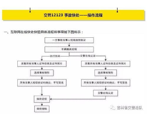哪些自助机将中标交管业务招标？揭秘招标关键点和业务需求