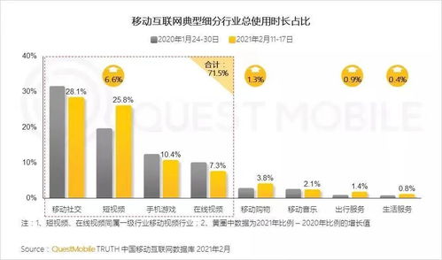 哪些自助推广平台推荐的app最值得下载使用？