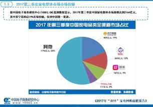 京东在家副业究竟是什么？揭秘背后的隐藏业务