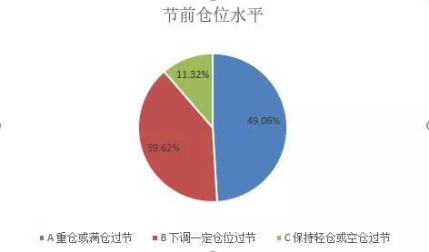 闺蜜团找货源有哪些靠谱途径？货源选择中隐藏着哪些风险？