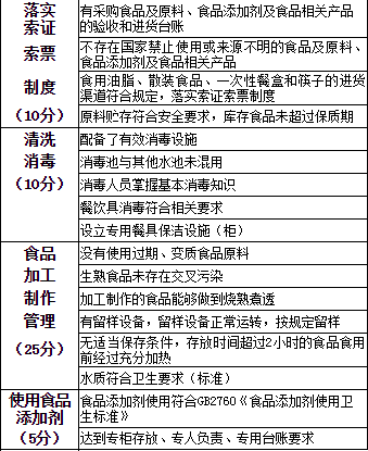 哪些深圳自助租房平台排名靠前？权威榜单来了！