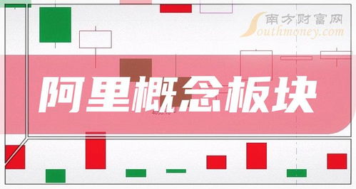 阿里加公司实力如何？阿里加集团主营业务是什么？