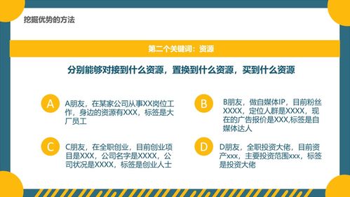 如何在淘宝找到并成功运营赚钱的副业？