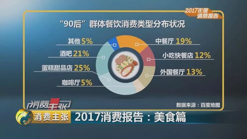 哪些网站是自助餐饮招聘的首选平台，你知道吗？