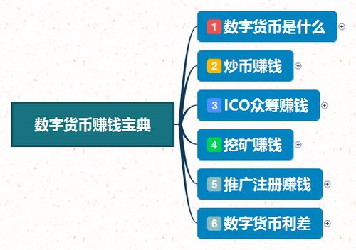 副业数码博主如何实现盈利？赚钱途径有哪些？
