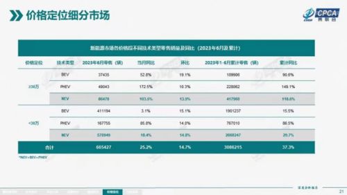 哪些电动自助租车平台位居前列？深度解析2023年热门排名