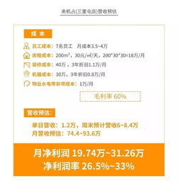 金蛋开启真的能赚钱吗？揭秘背后的盈利真相