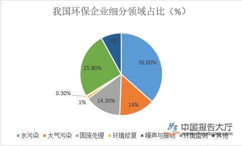 沙拉开店是否可行？当前市场环境下开店前景分析