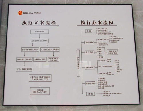 哪些类型的服务是餐饮自助平台的核心选择？