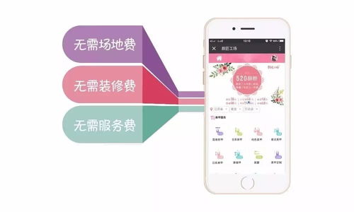 没有资金如何从零开始实现创业梦想？