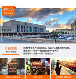 哪些是旅顺最热门的自助团购网站？这里有没有完整的网站大全？