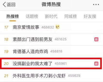 如何利用论文查重软件开启副业赚钱之路？