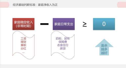 如何在职场兼顾副业与博主身份，实现双重收入？