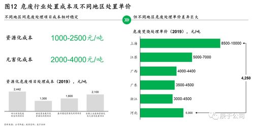 哪些自助供货平台在成都表现优异？探索本地热门选择！