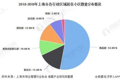 女性副业市场现状如何？深入分析其发展态势与前景