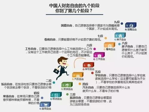 深圳小姐姐是如何在副业中实现财务自由的？