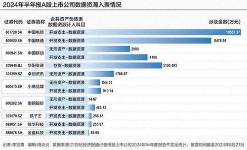 哪些网站是监狱自助平台的首选？探索最全面的资源列表