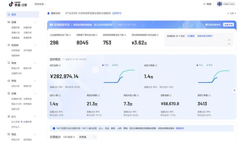 如何在2024年找到适合自己的副业机会？