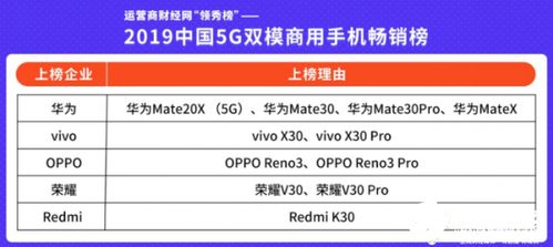 哪些自助手游折扣平台位居排行榜前列，你知道吗？
