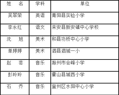 哪些线上平台能让我们自助绘画？探索自助绘画平台的宝藏清单