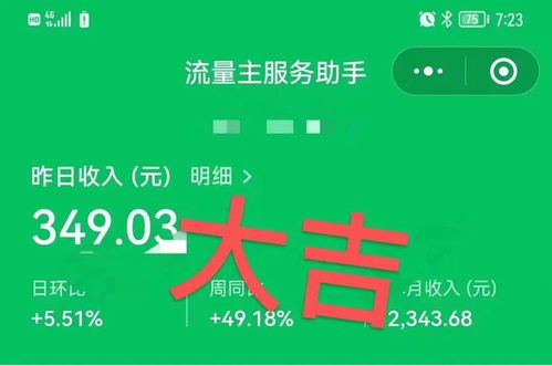 你错过了吗？2023年最具潜力的十大赚钱机会都在这里！
