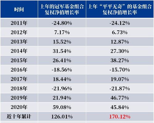 哪些自助业务购物平台位居排行榜前列？探索最佳选择！