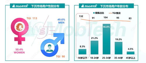哪些自助报价平台更受欢迎，它们之间的好用程度如何比较？